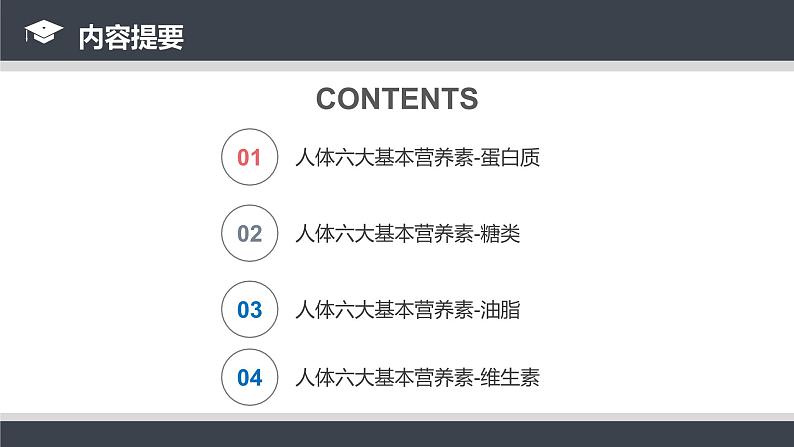 人教版九年级化学下册同步课件  12.1人类重要的营养物质（课件）第2页