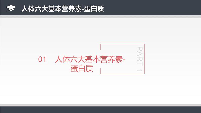 人教版九年级化学下册同步课件  12.1人类重要的营养物质（课件）第7页