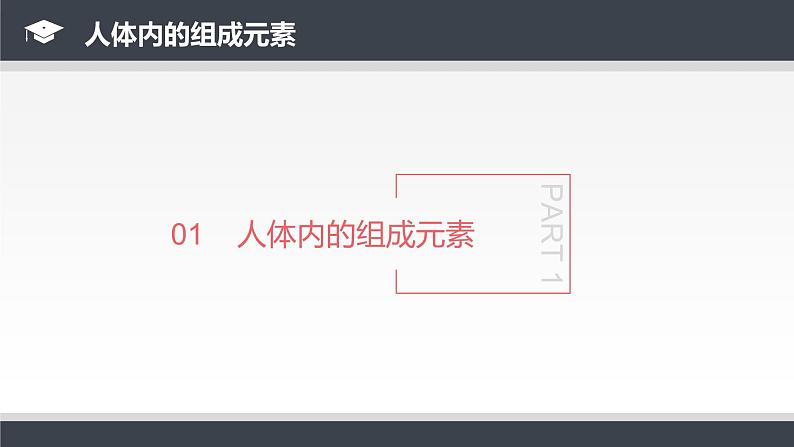 人教版九年级化学下册同步课件  12.2化学元素与人体健康（课件）第7页