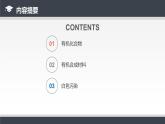 人教版九年级化学下册同步课件  12.3有机合成材料（课件）