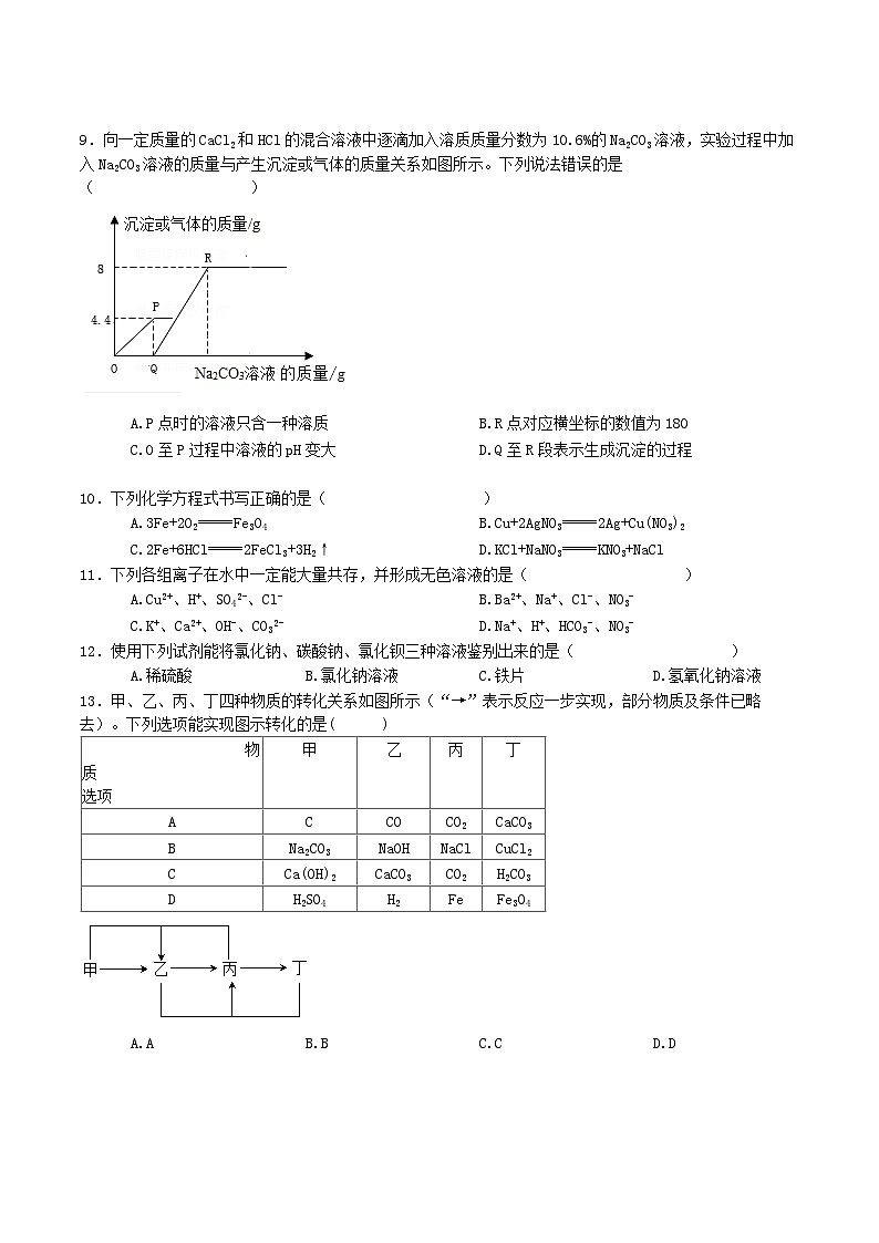 人教版九年级化学下册同步习题  11.1 生活中常见的盐（第2课时）（习题）（原卷版+解析）02