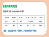 人教版化学九年级下册 8.2《金属的化学性质》课件