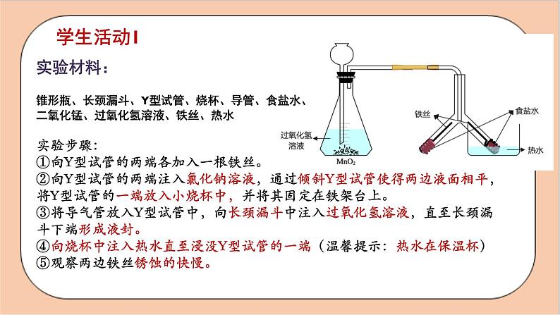 人教版化学九年级下册 8.3《铁锈蚀的条件及其影响因素的探究》课件08