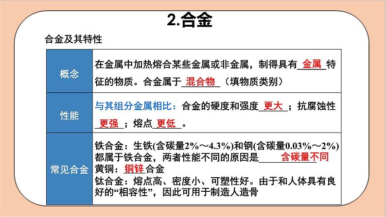 人教版化学九年级下册 第八单元《金属和金属材料》复习课件06