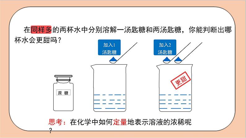 人教版化学九年级下册 9.3《溶液的浓度》课件04