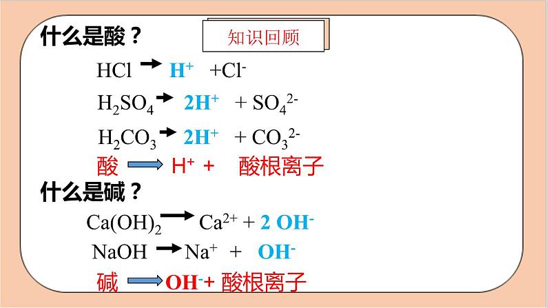 人教版化学九年级下册 第十单元《酸和碱》复习课件03