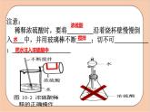 人教版化学九年级下册 第十单元《酸和碱》复习课件