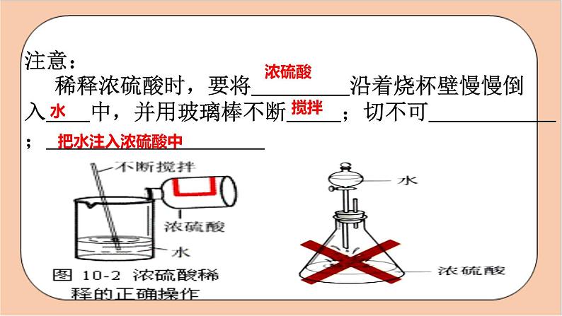 人教版化学九年级下册 第十单元《酸和碱》复习课件05