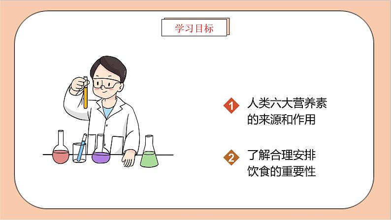 人教版化学九年级下册 12.1《人类重要的营养物质》课件02