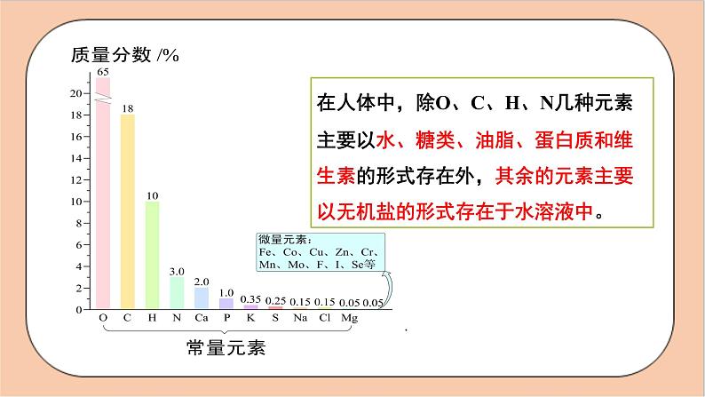 人教版化学九年级下册 12.2《化学元素与人体健康》课件06