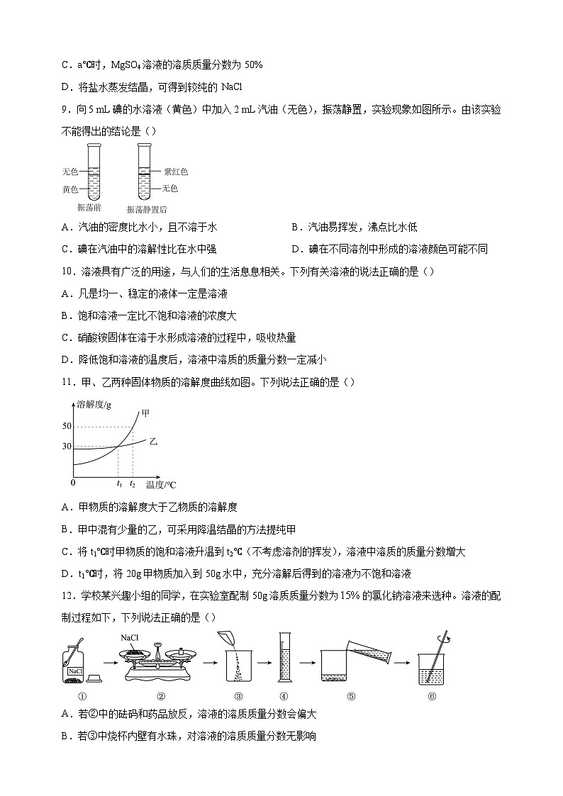 专题06 溶液-三年中考（2021-2023）化学真题分项汇编（全国通用）02