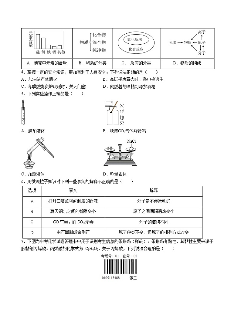 【开学摸底考试】九年级化学（成都专用，人教版1-9单元）-2023-2024学年初中下学期开学摸底考试卷.zip02