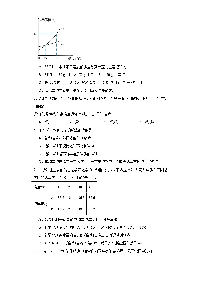 2.2溶解度同步练习  人教版初中化学（五四制）九年级全一册第2页