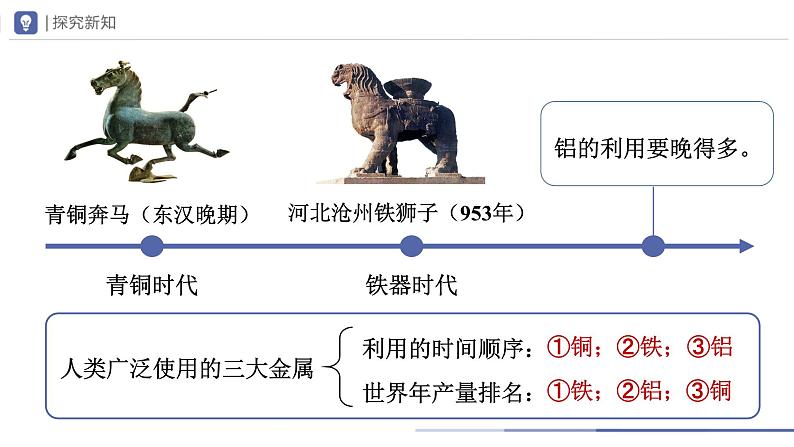 人教版化学九年级下册 8.1金属材料 教学课件05