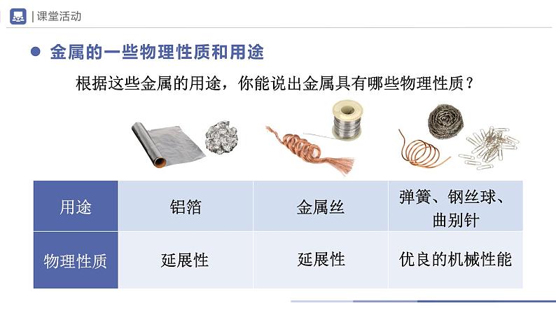 人教版化学九年级下册 8.1金属材料 教学课件07