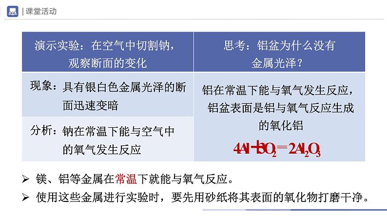 人教版化学九年级下册 8.2-1金属的化学性质（第1课时） 教学课件05