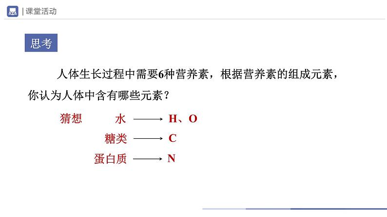 人教版化学九年级下册 12.2化学元素与人体健康 教学课件03