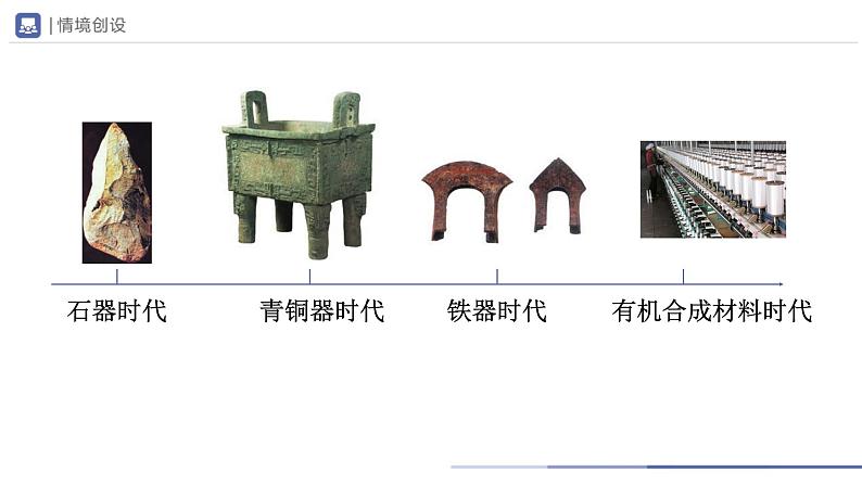 人教版化学九年级下册 12.3有机合成材料 教学课件02