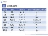 人教版化学九年级下册 12.3有机合成材料 教学课件