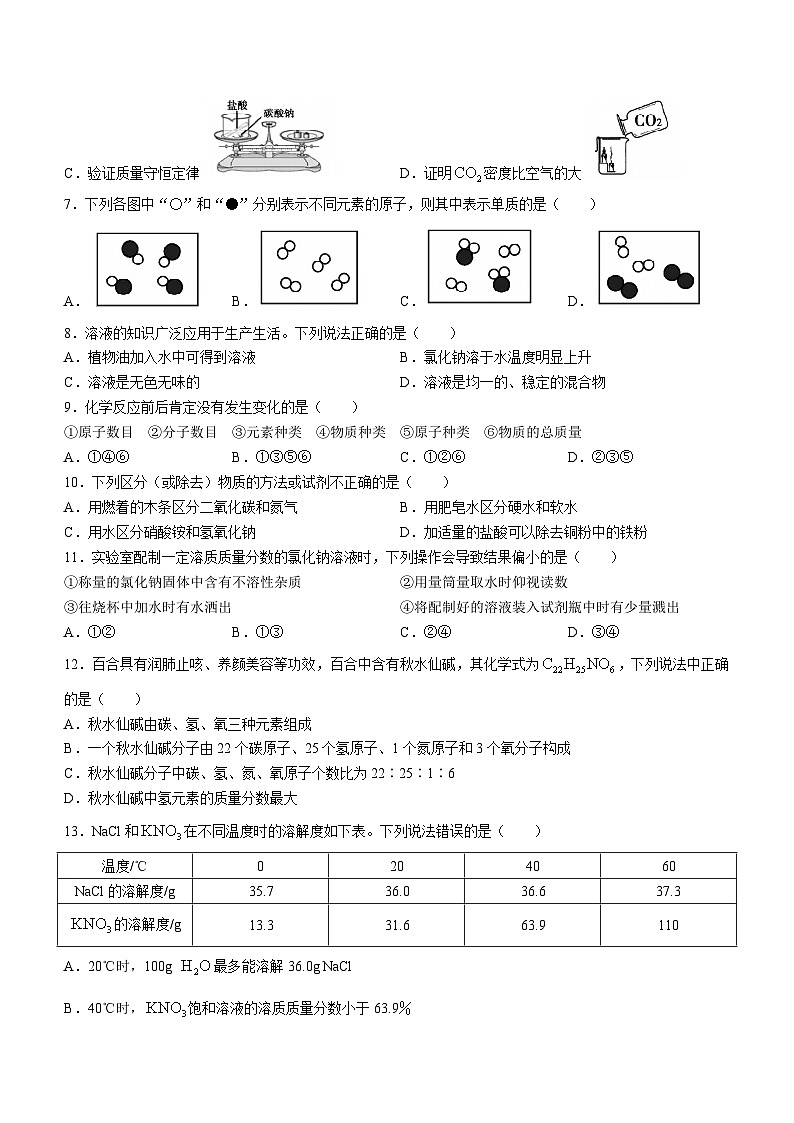 河南省平顶山市郏县2023-2024学年九年级上学期期末学情检测化学试题第2页