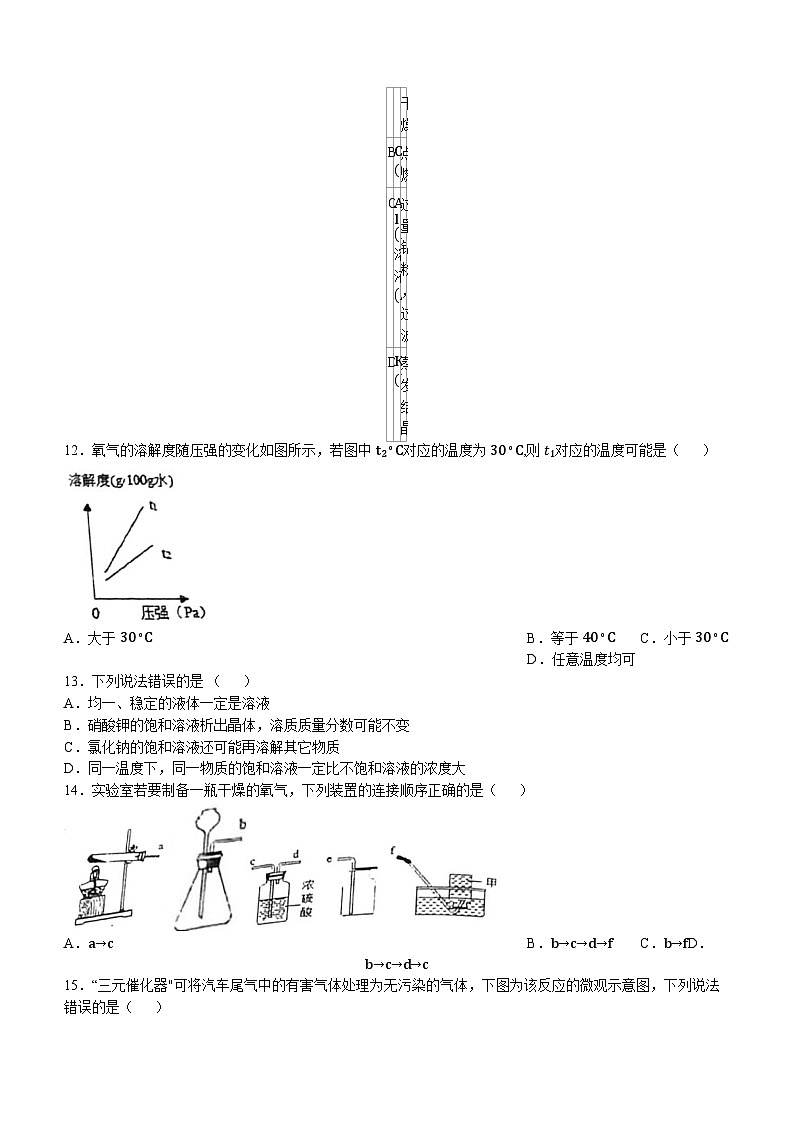 21，重庆市第一中学校2023-2024学年九年级下学期开学考试化学试卷()第3页