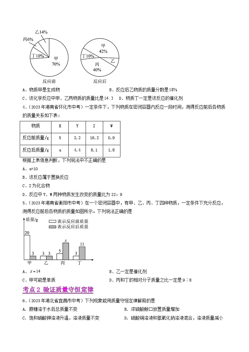 专题08 质量守恒定律和化学方程式（第01期）-2023年中考化学真题分项汇编（全国通用）02