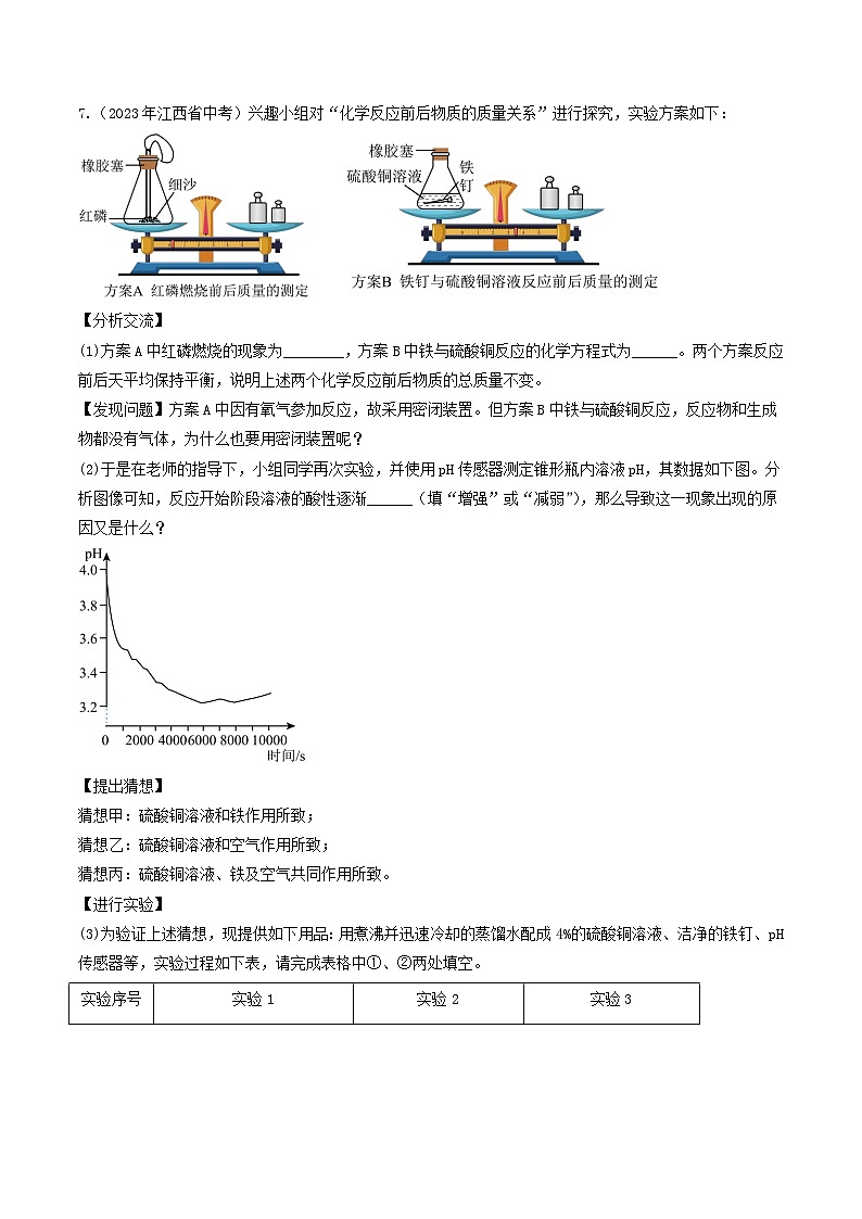 专题08 质量守恒定律和化学方程式（第01期）-2023年中考化学真题分项汇编（全国通用）03
