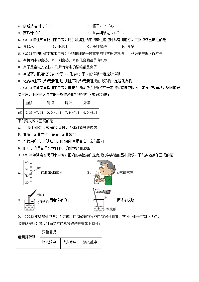 专题11 酸和碱（第01期）-2023年中考化学真题分项汇编（全国通用）02