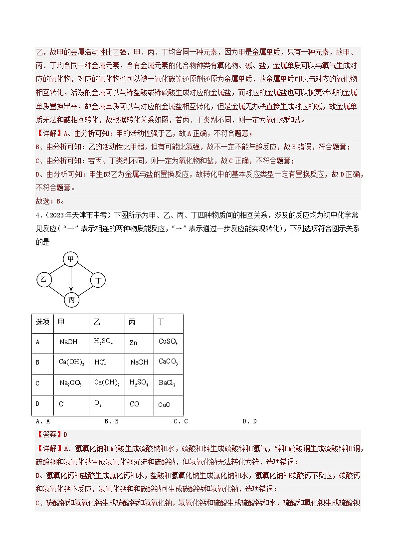 专题17 推断题（第01期）-2023年中考化学真题分项汇编（全国通用）03