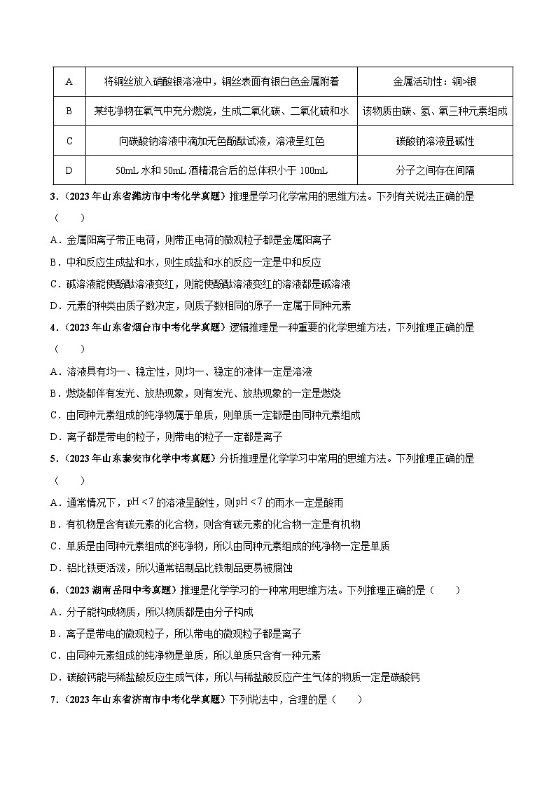 专题17 化学思想方法的应用（第03期）-学易金卷：2023年中考化学真题分项汇编（全国通用）（原卷版）第2页