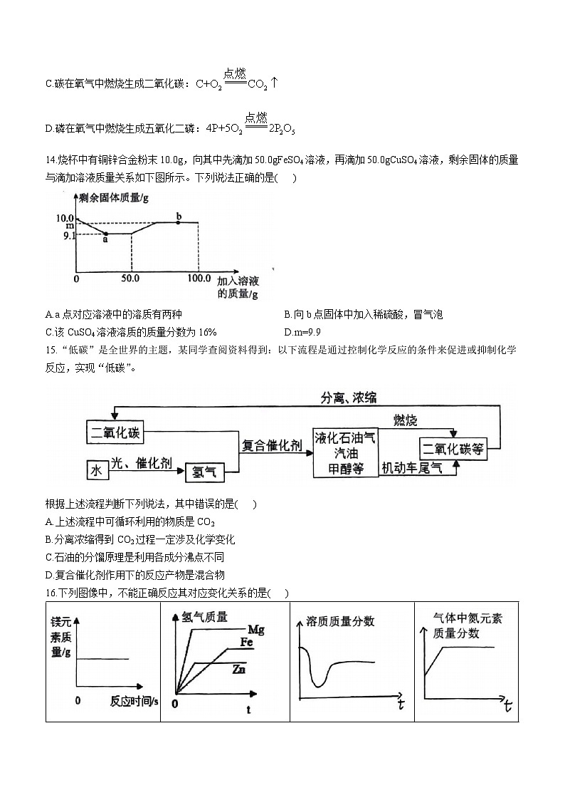 重庆市南开中学校2023-2024学年九年级下学期开学考试化学测试卷()03