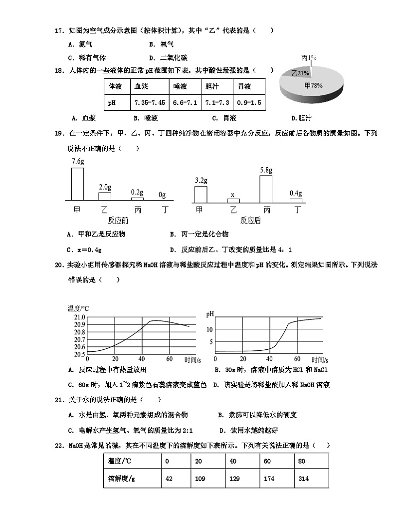 （教研室提供）山东省枣庄市台儿庄区2023-2024学年九年级上学期期末考试化学试题第3页