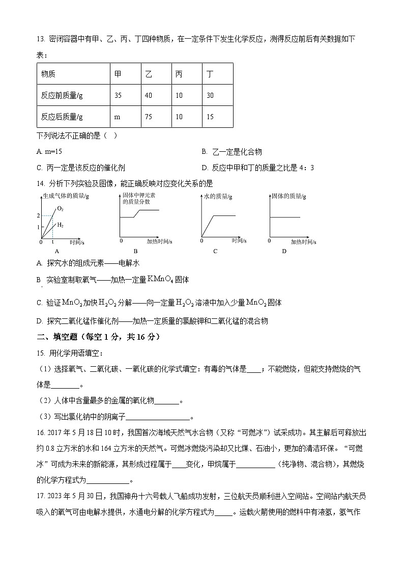 精品解析：河南省南阳市桐柏县2023-2024学年九年级上学期1月期末化学试题（原卷版）第3页