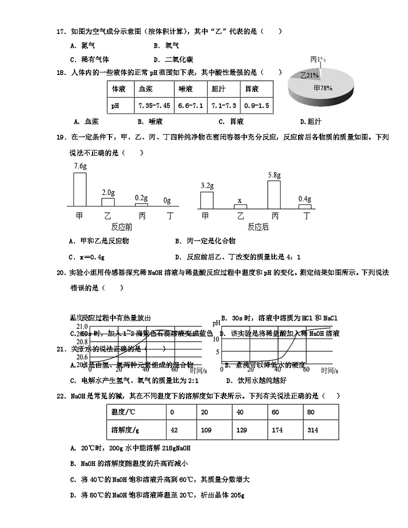 08，山东省枣庄市台儿庄区2023-2024学年九年级上学期期末考试化学试题(1)03