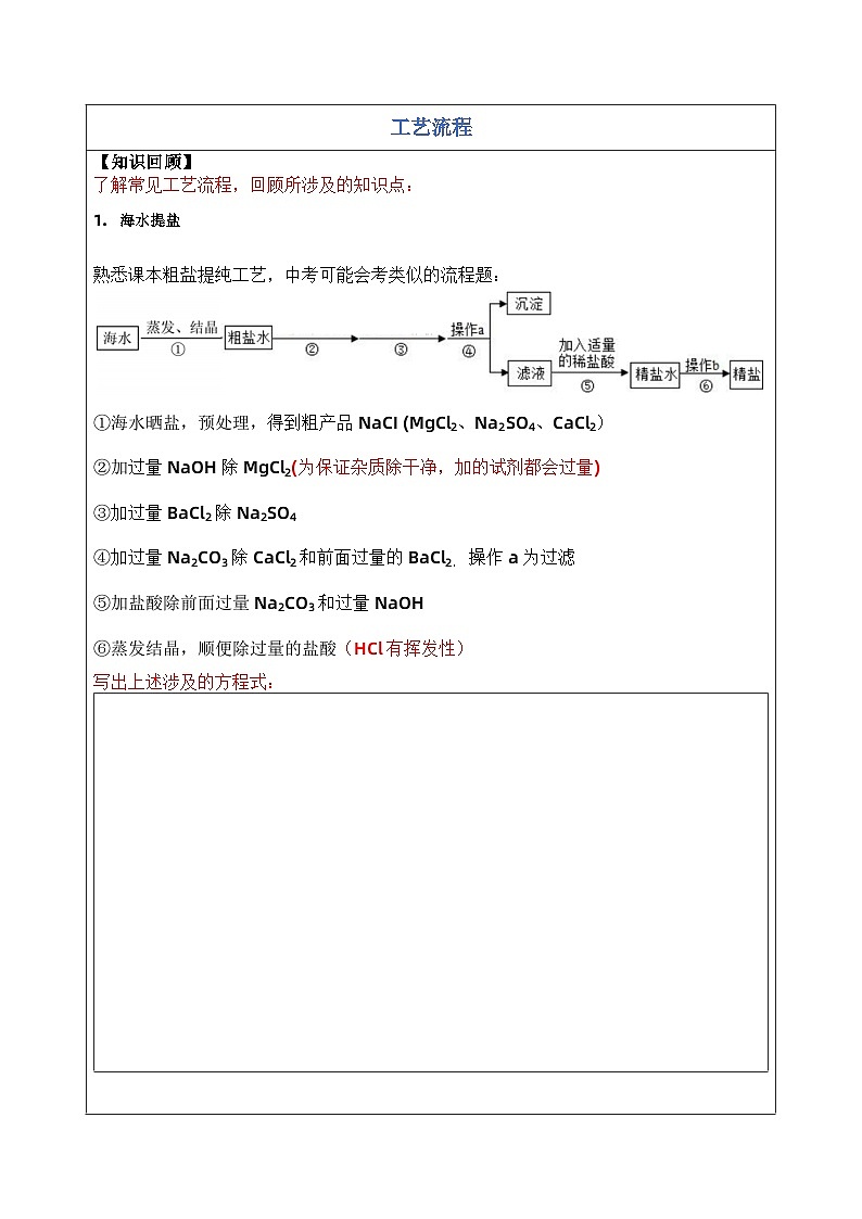 2024年湖南省中考化学二轮复习工艺流程题第1页