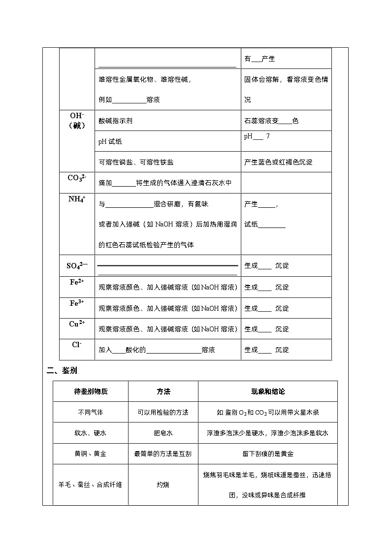 2024年湖南省中考化学二轮复习检验鉴别除杂第2页