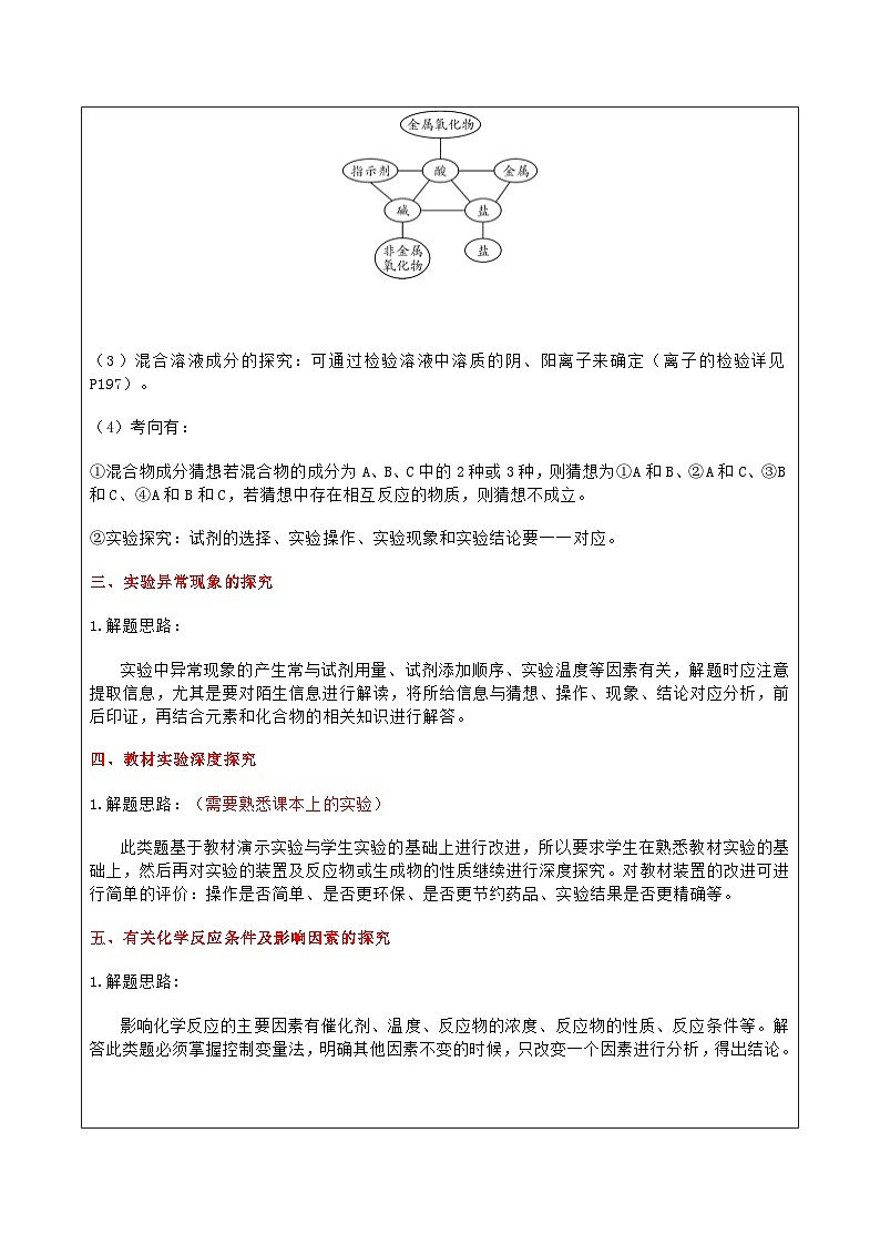2024年湖南省中考化学二轮复习实验探究题第3页