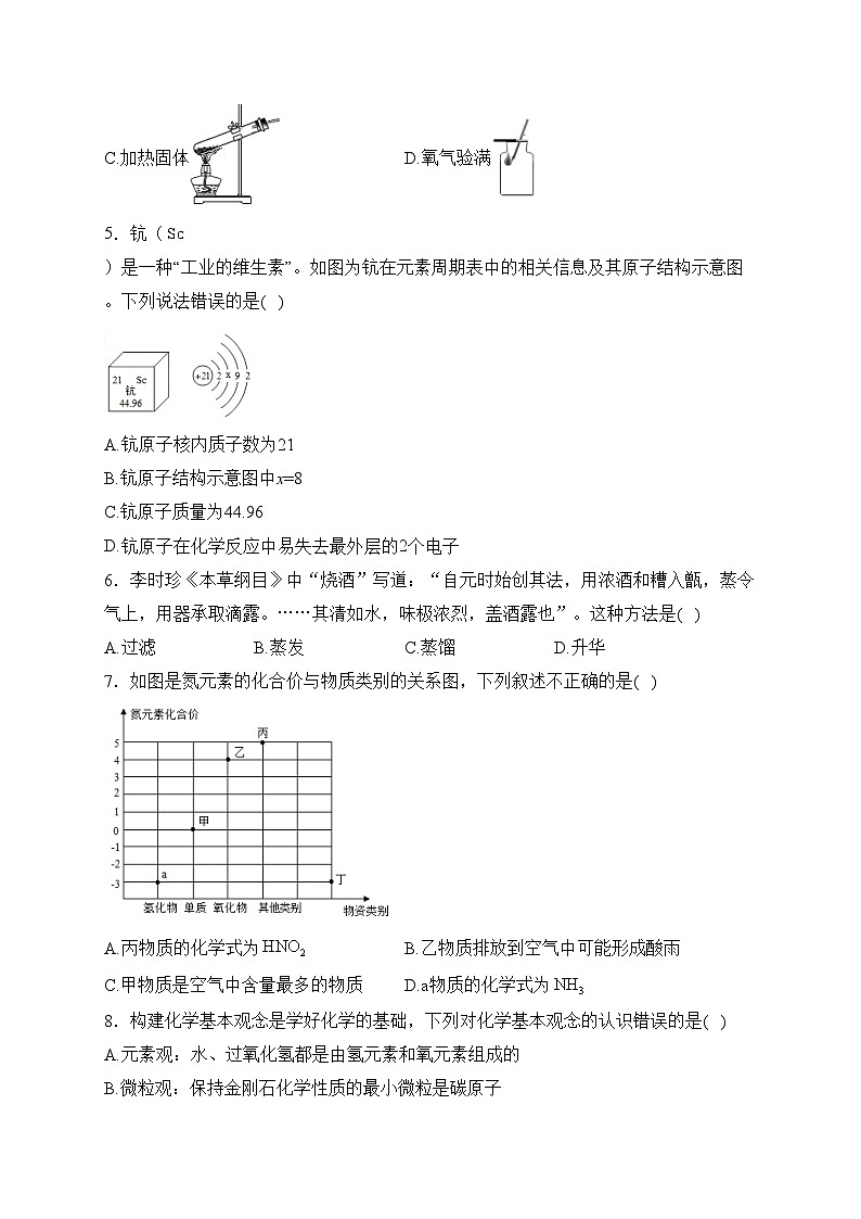 广东省阳江市江城区2023届九年级上学期期末质量监测化学试卷(含答案)第2页