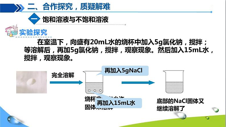 人教版初中化学九年级下册第九单元课题2溶解度（第1课时）05