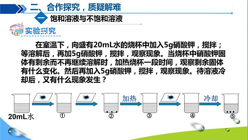 人教版初中化学九年级下册第九单元课题2溶解度（第1课时）08