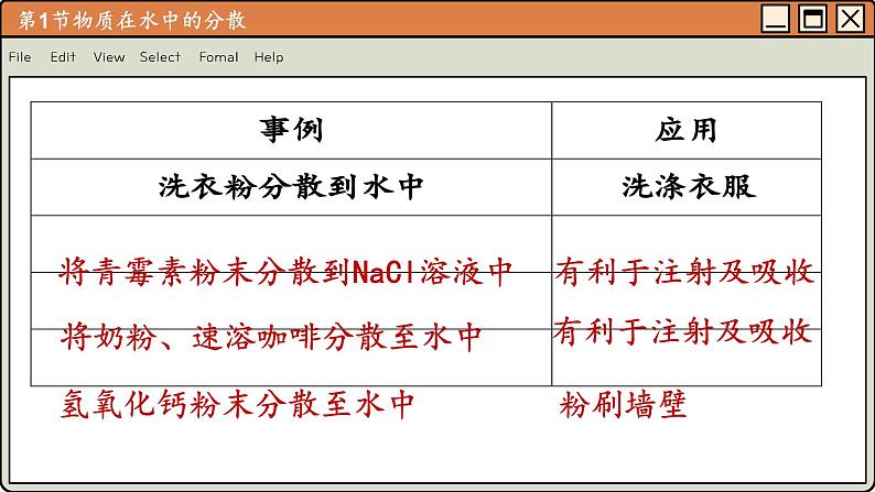 沪教化学九年级下册 6.1物质在水中的分散 PPT课件第3页