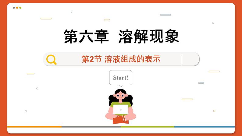 沪教化学九年级下册 6.2溶液组成的表示 PPT课件第1页