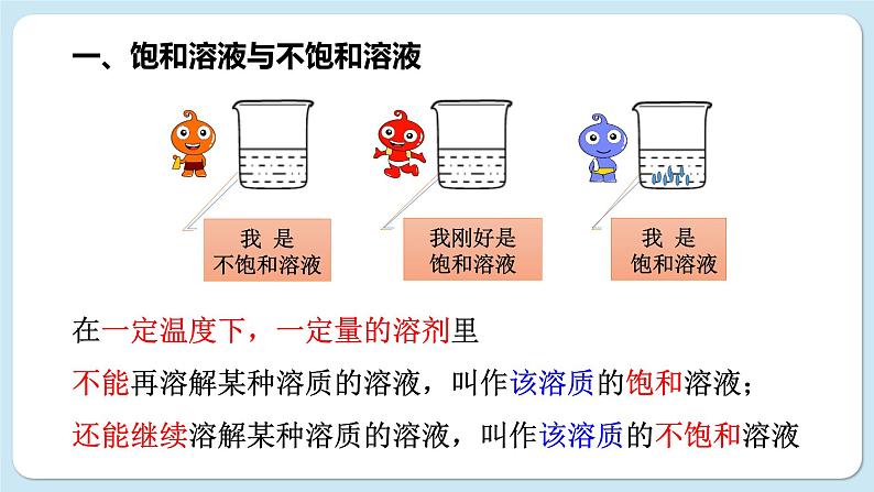 科粤化学九年级下册 7.2物质溶解的量 PPT课件05