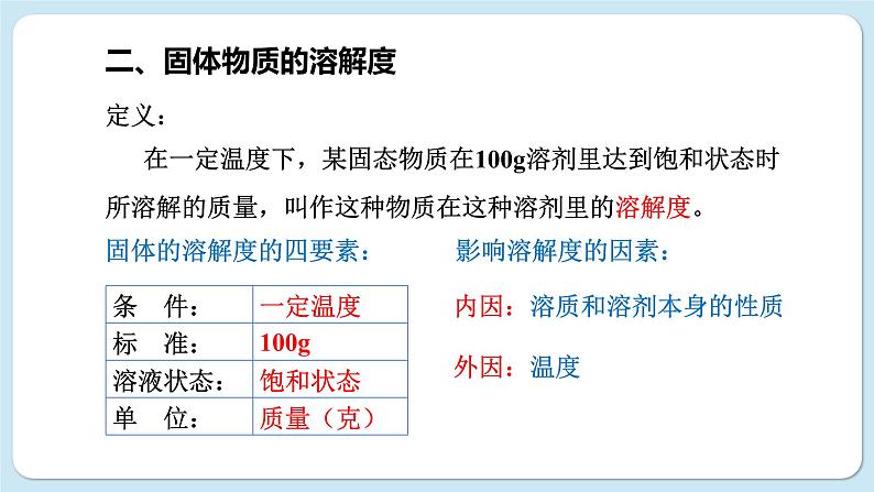 科粤化学九年级下册 7.2物质溶解的量 PPT课件07