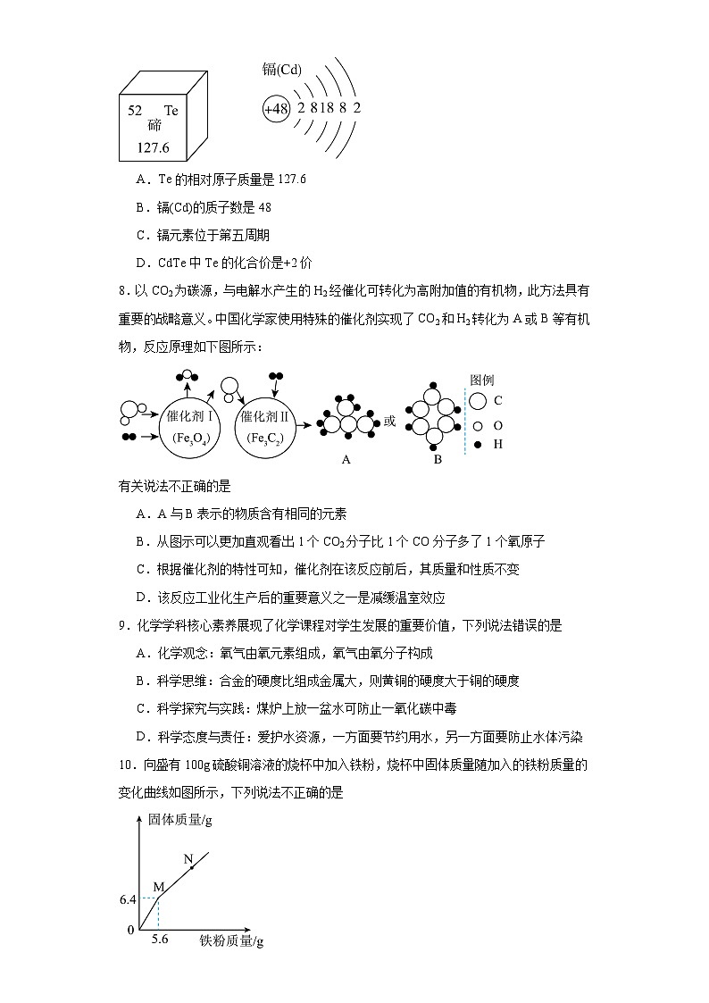 江西省九江市都昌县2023-2024学年九年级上学期1月期末化学试题(含答案)02