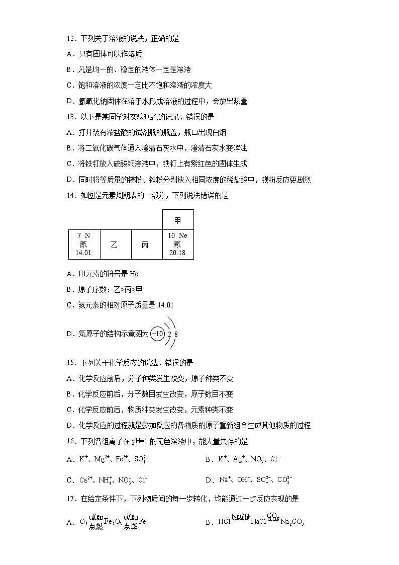 2022年广西北部湾经济区中考化学真题03