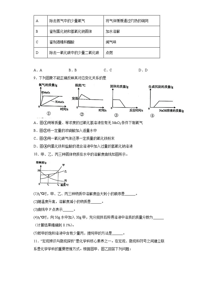 2022年广西贺州市中考化学真题第2页