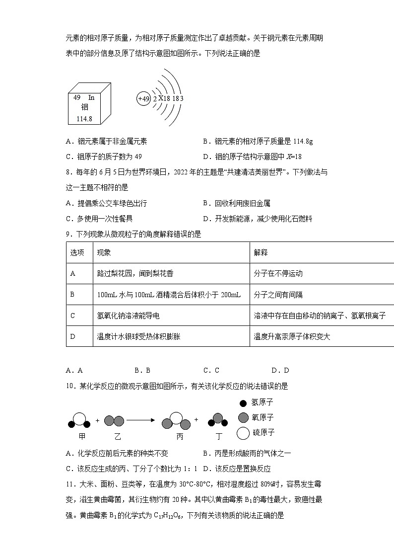 2022年湖南省衡阳市中考化学真题02