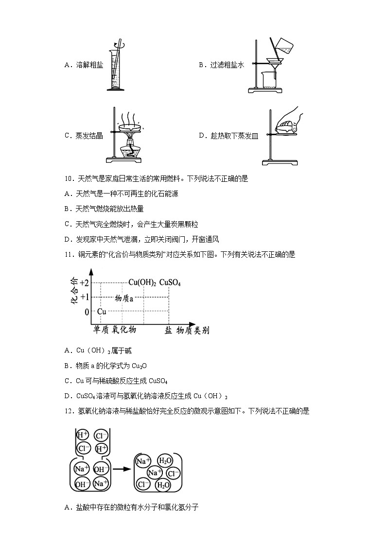 2022年江苏省苏州市中考化学真题02