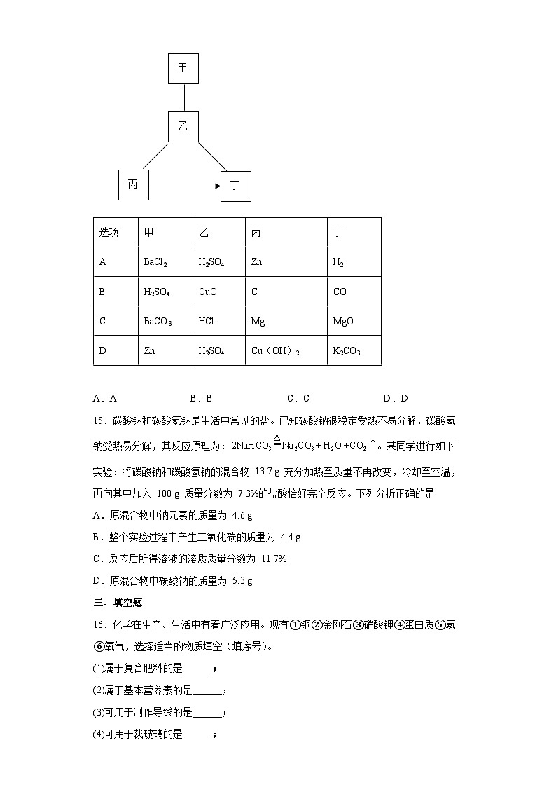 2022年天津市中考化学真题03